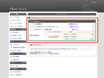 システムの利用状況