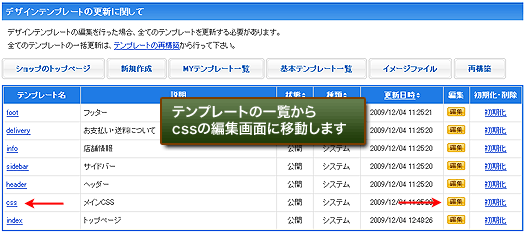 スタイルシートの編集・修正画面に移動するリンクの位置