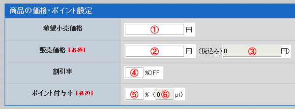 価格とポイントの入力フォームの動作