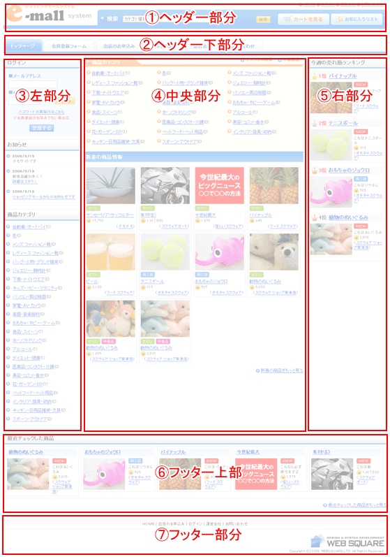 トップページの各部分の説明用の画像