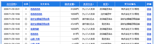 注文の一覧の表示例