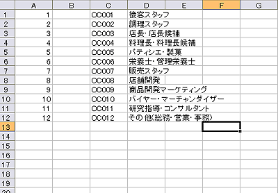 職種の設定値を入力しなおした例