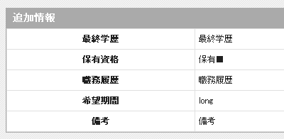 コマンドコメントでデータを表示した例