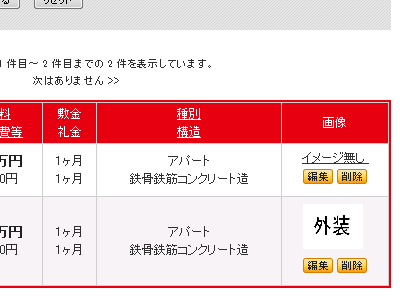 物件情報の編集