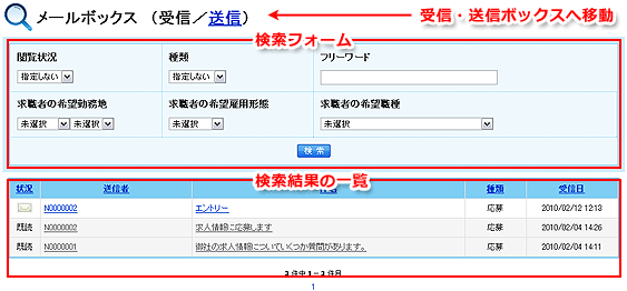 企業の受信メールボックス