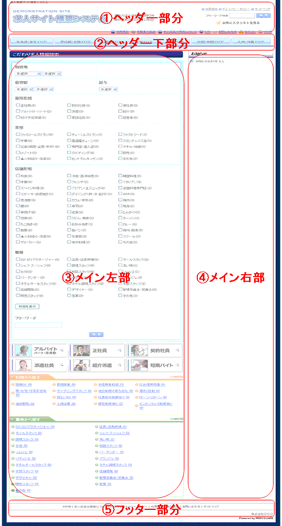 トップページの各部分の説明用の画像