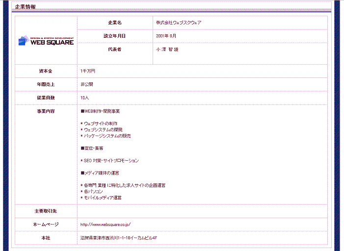 求人企業から見た求人情報の詳細ページ、企業情報