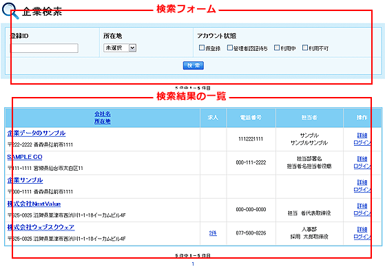 求人企業の検索結果一覧