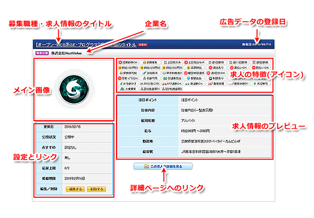 求人情報の一覧パーツの概要