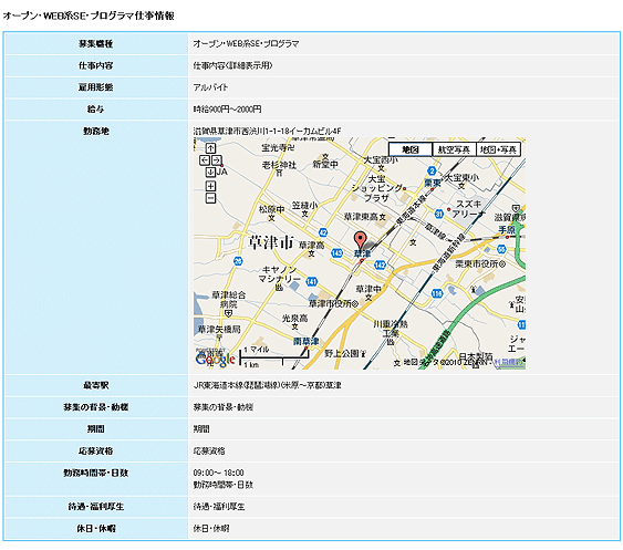 管理者から見た求人情報の詳細ページ、募集要項