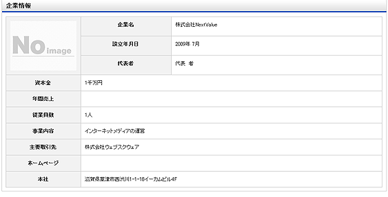 管理者から見た求人情報の詳細ページ、企業情報