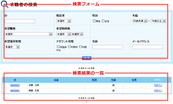 求職者情報の検索結果一覧ページの例