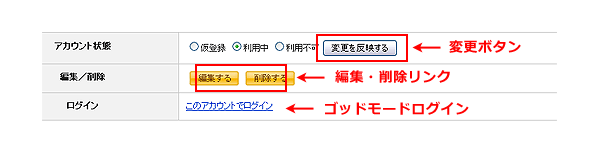 編集や設定リンク