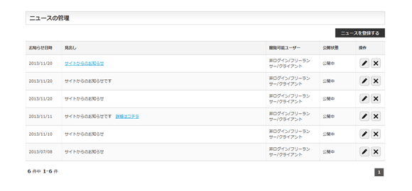 お知らせの一覧