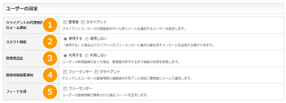 CSのユーザーの設定