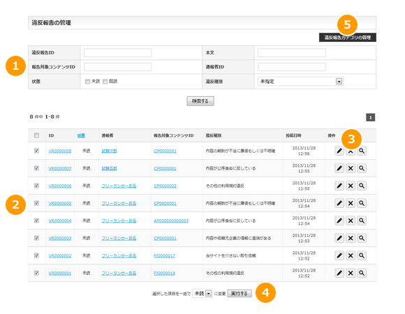 違反報告の管理