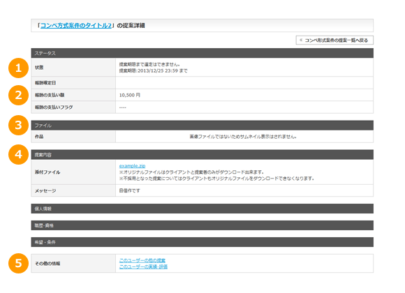 コンペ形式の提案詳細