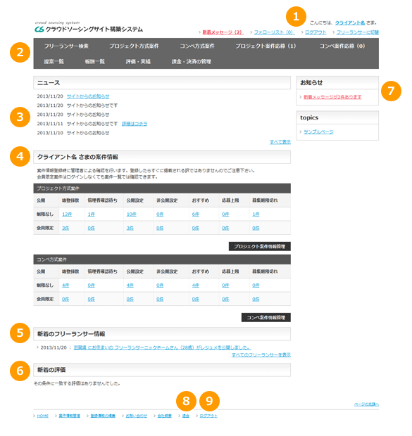 クライアントのフロント画面