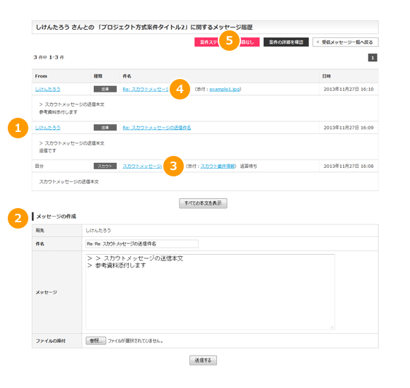 メッセージの詳細