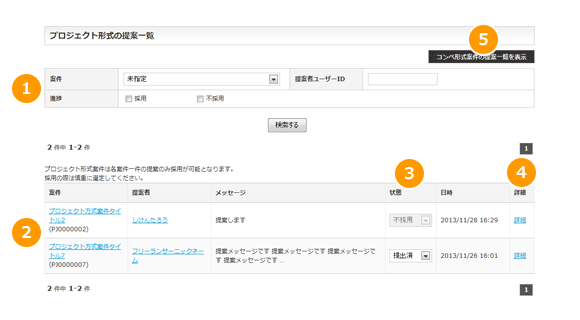 プロジェクト形式の提案一覧