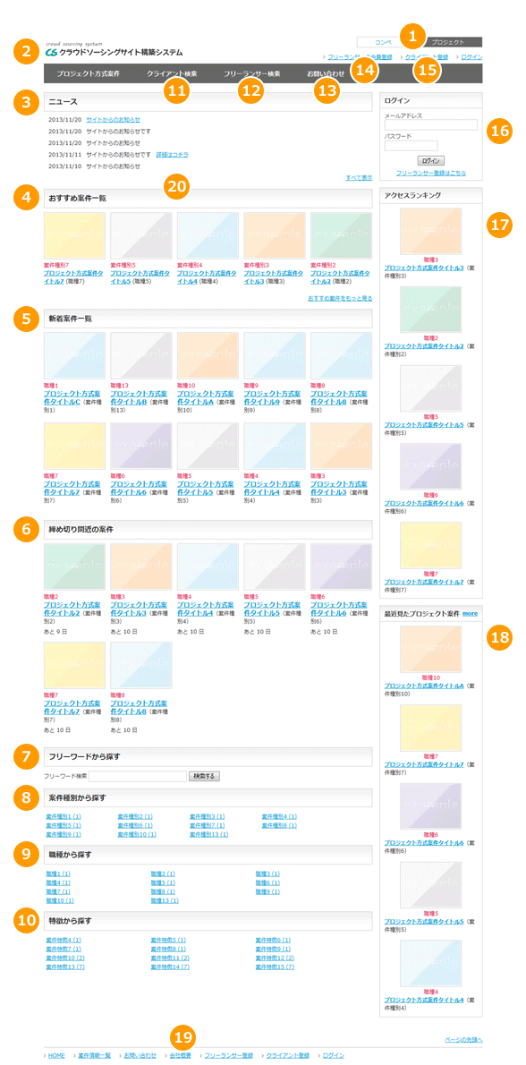 クラウドソーシングサイト構築システムのトップページ