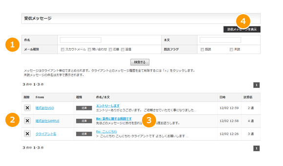 メッセージの一覧