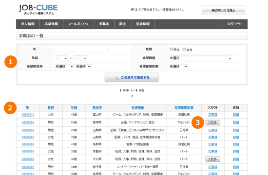 JOB-CUBEの求職者の一覧
