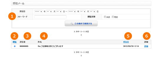 JOB-CUBEのメールボックス