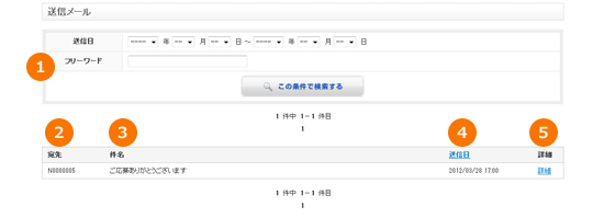 JOB-CUBEのメールボックス