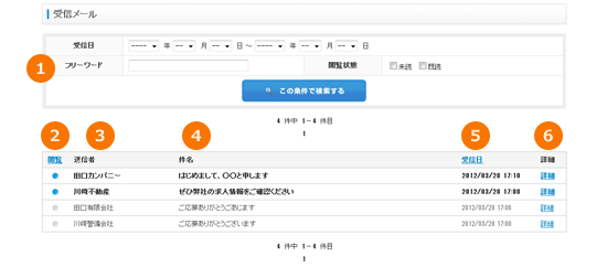 JOB-CUBEのメールボックス