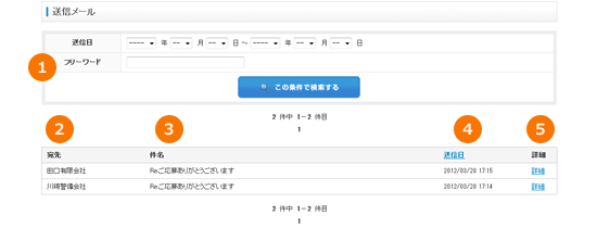 JOB-CUBEのメールボックス