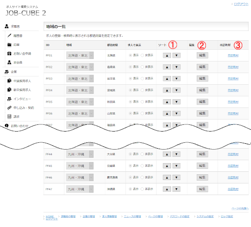 JOB-CUBE2の地域の一覧の編集