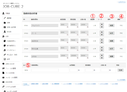 JOB-CUBE2の勤務形態の管理の編集