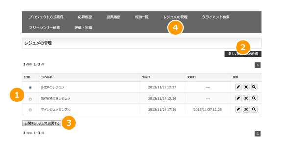 レジュメの管理